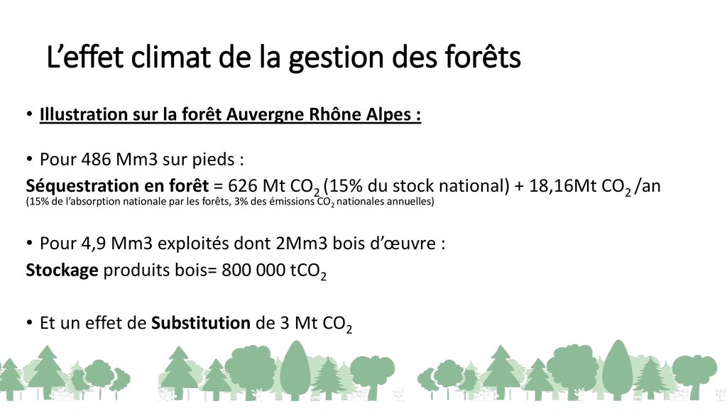 For Ts Et Changements Climatiques Ppt T L Charger